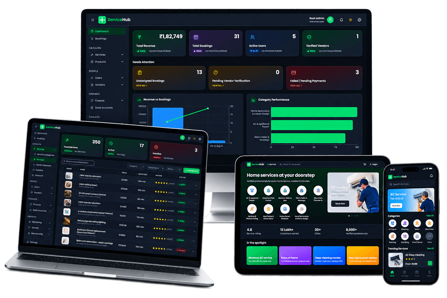 ServiceHub preview